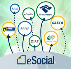 Grupo II do e-social poderá utilizar GRF gerada pelo SEFIP até outubro/2019.